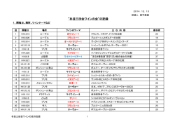 ワインの会の記録はPDF - 杉並三田会