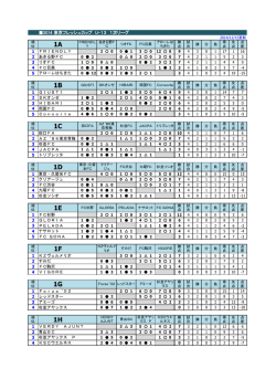 2014 フレッシュカップU-14U-13(HP).xlsx