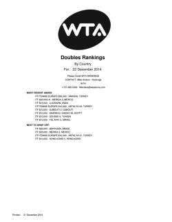 Doubles Rankings - WTA