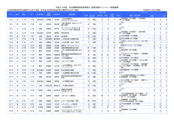 別紙 - 日本証券業協会