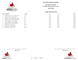 Category Result Summary Senior Dance Sportplexe - Skate Canada