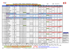 East Japan / PUSAN , TAIWAN , HONG KONG Service - CMA CGM