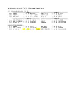 前橋総合運動公園陸上競技・サッカー場 - 前橋市サッカー協会