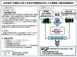 詳細はコチラ - 岐阜大学 産官学連携推進本部 産学連携ナビ