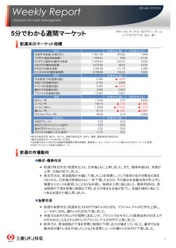 Weekly Report - 三菱UFJ投信