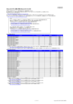 VMware ESXiサポート版数一覧表（VMwareコンポーネント別） - 富士通