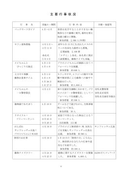 pdf 約1.0MB - 広島市安佐動物公園