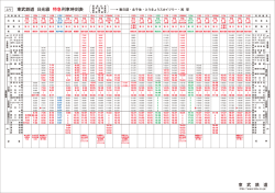 東武鉄道 日光線 特急列車時刻表 東 武 鉄 道