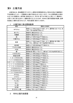第9 土壌汚染 - 三鷹市