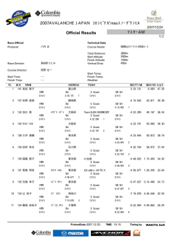ﾏｽﾀｰAW Official Results 2007AVALANCHE JAPAN  - WAKITA Soft