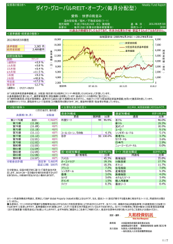 ダイワ・グローバルREIT・オープン（毎月分配型）