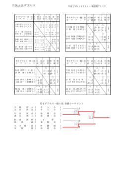 全結果をPDF形式で見ることもできます