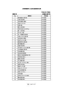 株 - 東京都住宅供給公社