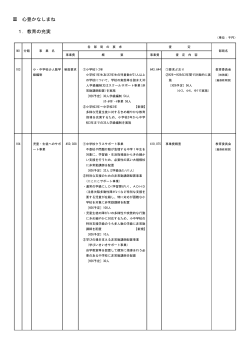 教育 ( きょういく ) の 充実 ( じゅうじつ ) （pdf：178KB） - 島根県