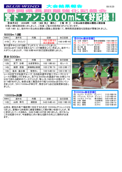 5000m12組 男女5000m 10000m決勝 - ユタカ技研