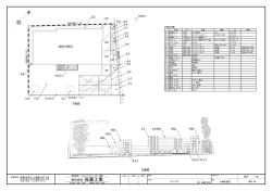 株式会社 佐藤工業 - satoco.co.jp
