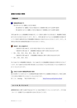 避難安全検証の概略 - 避難安全検証法 - Avoid HOME