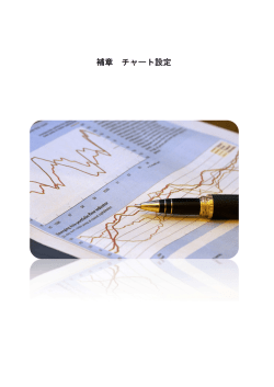 補章 チャート設定