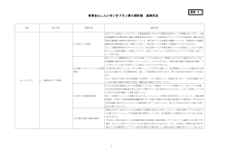 資料3－1（PDF：326KB） - 草津市