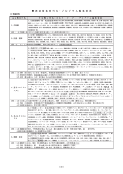 講 演 募 集 分 科 名 ・ プ ロ グ ラ ム 編 集 委 員