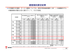 ［2／4］（PDF形式 1948 キロバイト） - 新潟県