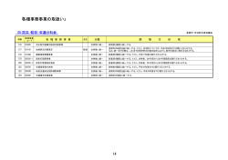 PDF 44KB - 長岡市
