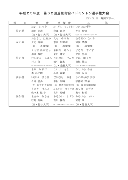 結果 - 大阪バドミントン協会