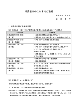 資料4 消費者庁のこれまでの取組[PDF:2MB]