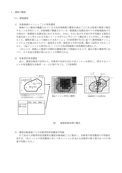 1 - 環境省