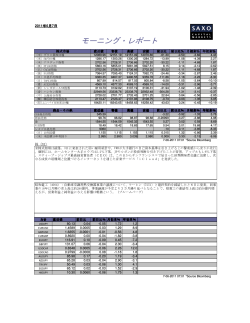 Revised Japanese sales trading