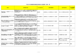 PDF形式：218KB - 近畿経済産業局