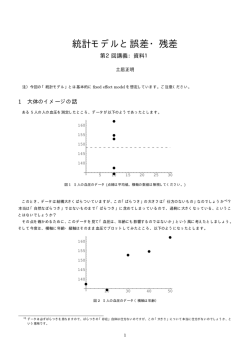資料1：統計モデルと誤差・残差 - So-net