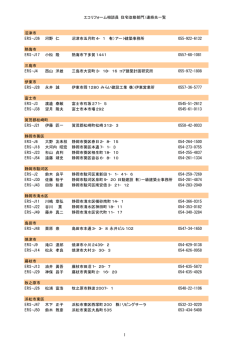 （住宅改修部門）連絡先一覧 沼津市 ERS-J36 河野 仁 沼津市五月町4&minus;1