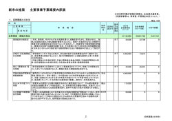 自然環境との共生（PDF：236KB） - 浜松市