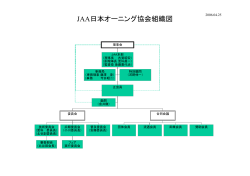 JAA新組織図 - 日本オｰニング協会