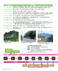 明治時代 主なお殿様 主な出来事 10 代 貴澄 14 代 貴敦 15 代 貴徳 16