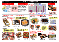 ～機能性や上質化には蓋付容器で～ ～ボリューム感訴求にはラップ容器