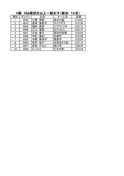 H 5km高校生以上一般女子 全順位.pdf - むかわ町
