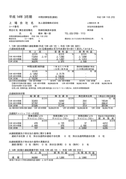 中間決算短信（連） （PDF：60KB） - 池上通信機