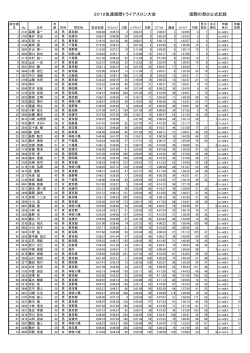 佐渡国際BタイプPDF