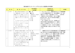 公開中(PDF:537KB) - 松山市