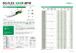 RO-FLEX 3300F-MTW