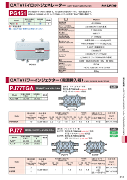 PG451 PJ77TGA PJ77