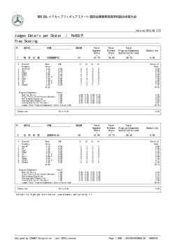 Judges Details per Skater / NvB女子 Free Skating