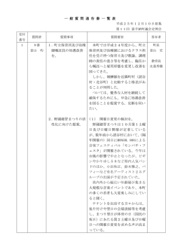 平成25年第11回12月定例会一般質問通告書掲載しました - 嘉手納町議会