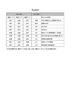 CU-KR/CU-24R