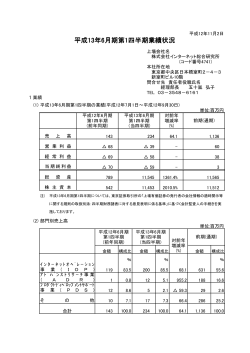 単体 - インターネット総合研究所