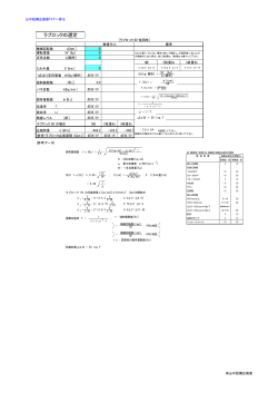 ラブロックの選定 - nifty