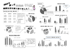 HOTほっと保健室 - 総社市立総社東中学校ホームページ