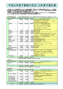 2011年度学校予算(PDFファイル - 横浜市